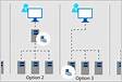 Implantar um gateway do Windows Admin Center no Azur